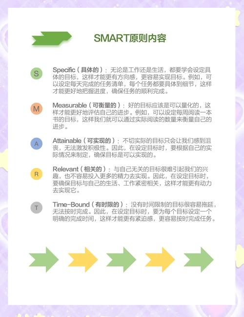 如何理解SEO的核心原则和主要目标？