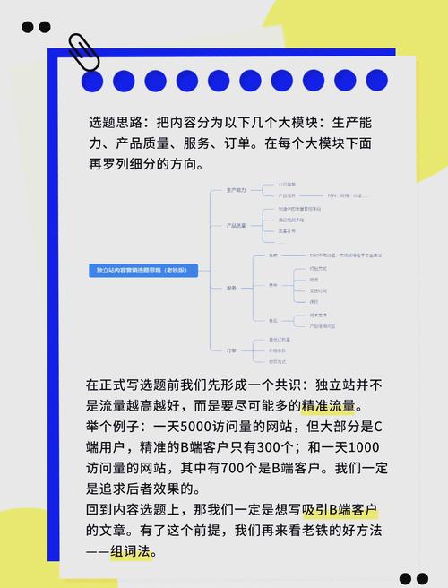 如何选择自贡外贸独立站设计公司？小白入门指南有哪些？