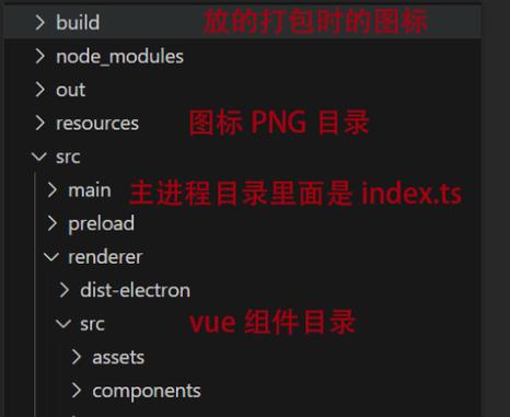 如何具体操作electron的安装、调试和打包过程？