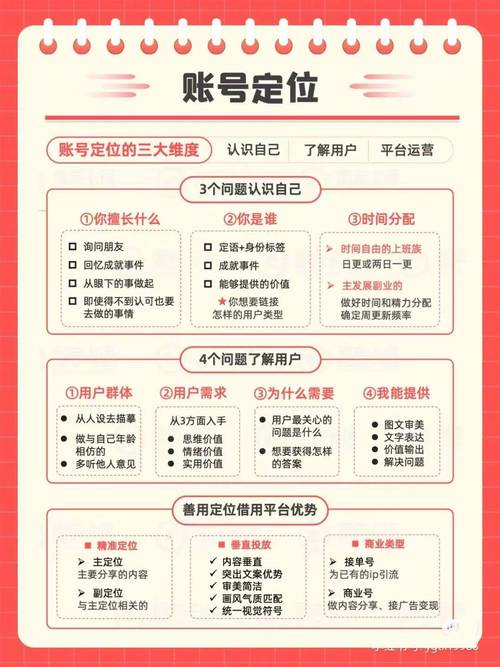 社群运营如何通过长尾关键词打造爆款内容？