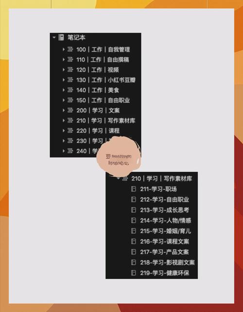 如何用Vue实现类似印象笔记的页面设计功能？