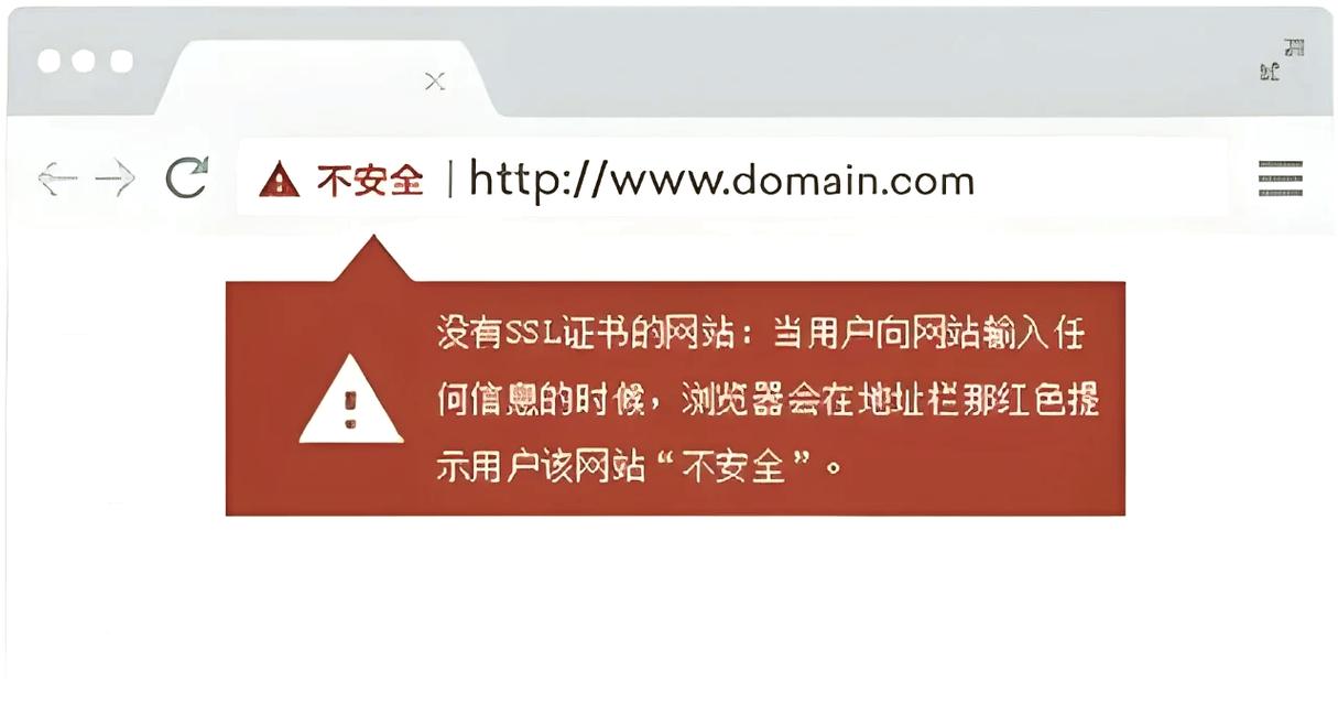 如何将PHP代码重构并修复常见安全漏洞，以构建更安全的网站应用？