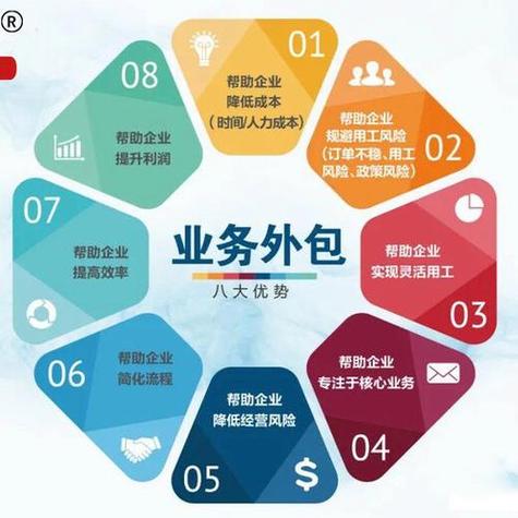 项目制与外包制在本质上有何根本不同？