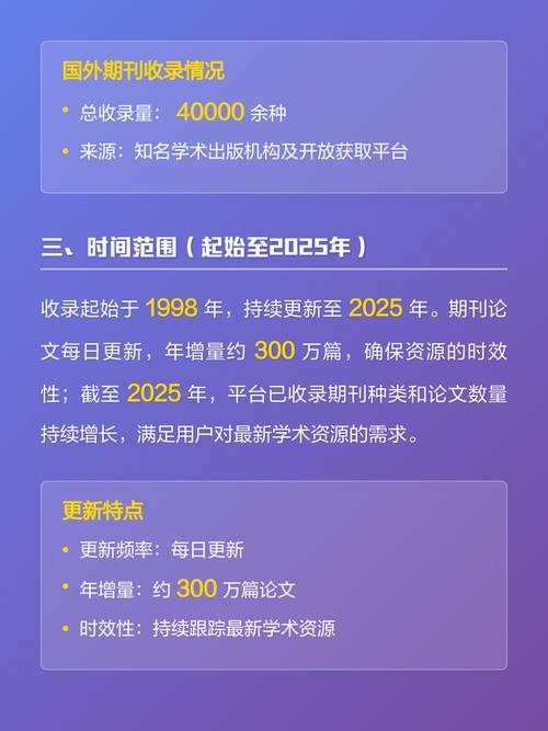 万方数据库收录范围具体包括哪些内容？