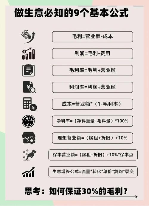 经营成本费用与总成本有何不同，如何聚焦日常运营支出？
