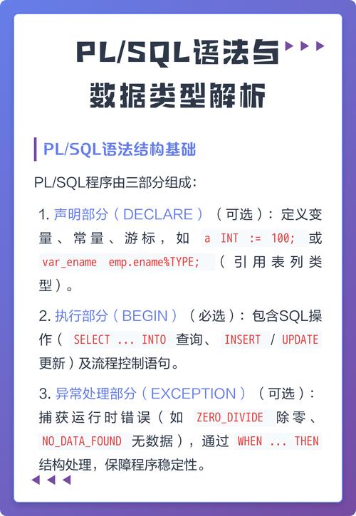 PL/SQL字符串类型，你为何如此强大？
