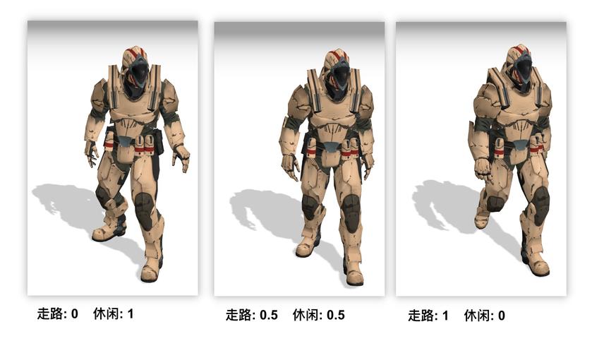 如何操作3D沙盒游戏中人物的点击行走移动功能？