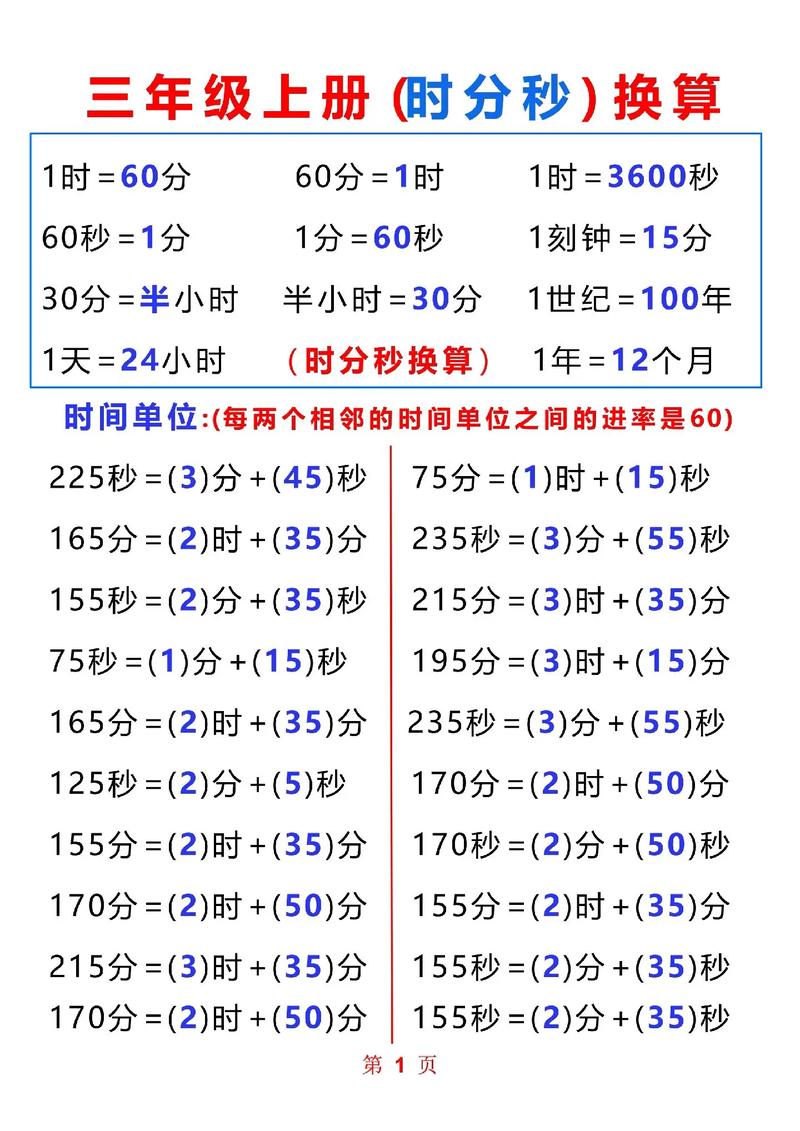 秒数如何换算成天数、小时数和分钟数？
