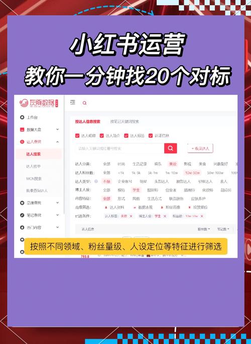 如何通过搜索引擎推广秘籍，快速提升账号知名度？
