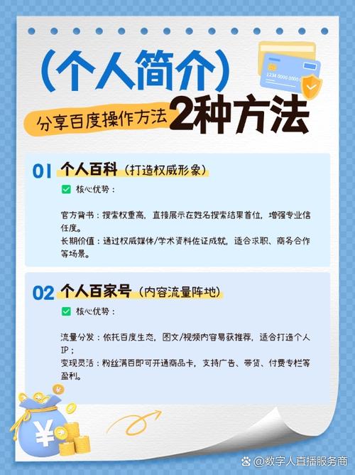 百度个人简介上传费用多少？操作步骤详解及注意事项有哪些？