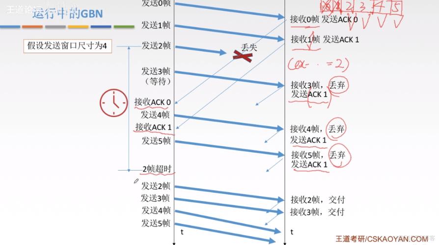 Lua的浮点处理与其他语言有何独特之处？