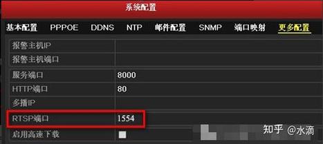 Vue预览海康威视HIKVSION摄像头，IP不通导致浏览器卡死如何解决？