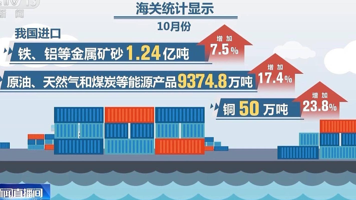 闵行区如何利用数字化机遇，打造品牌新未来？