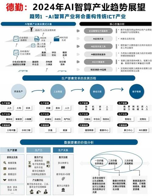 SEO技术发展历程中，算法更新如何引领未来智能搜索新趋势？