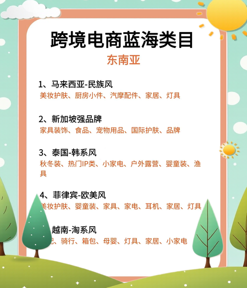 如何通过好产品、蓝海选品快速引爆市场？