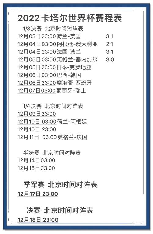 2022年-C的详细情况是怎样的？