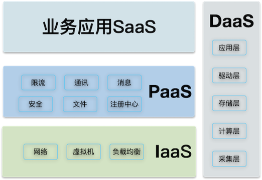 如何将Java应用与UKEY结合实现高效安全保护？
