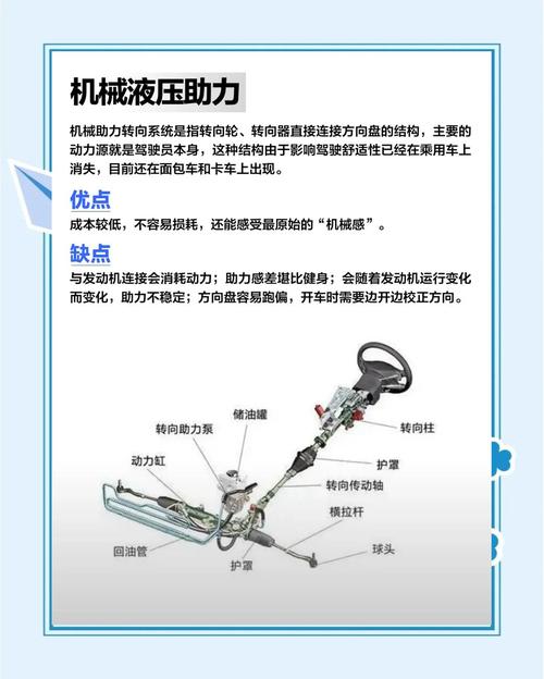 为何MXsteerHiL是转向系统开发的五大优势之选？
