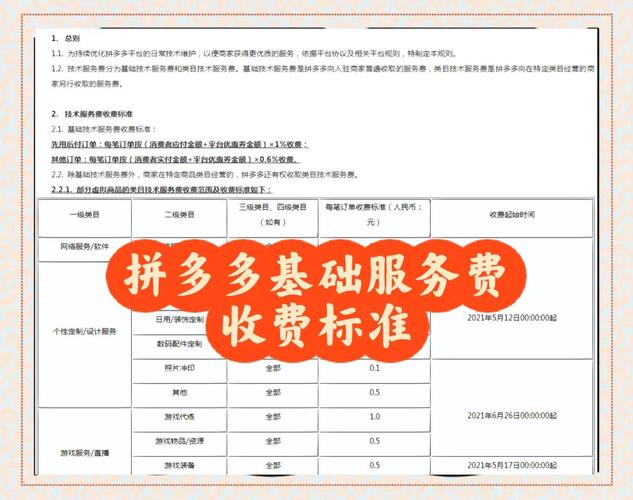 产品关键词优化推广服务报价，具体费用是多少呢？