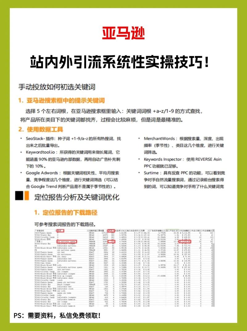 亚马逊Deal网站如何成为爆款引流神器，一招制胜的秘诀是什么？