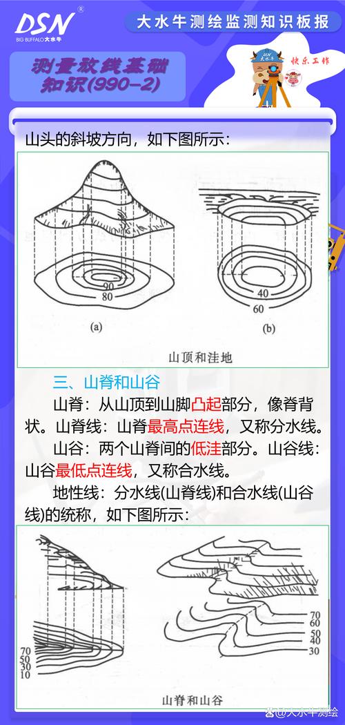 连江SEO优化如何结合尼日尔地形特点进行有效解析？