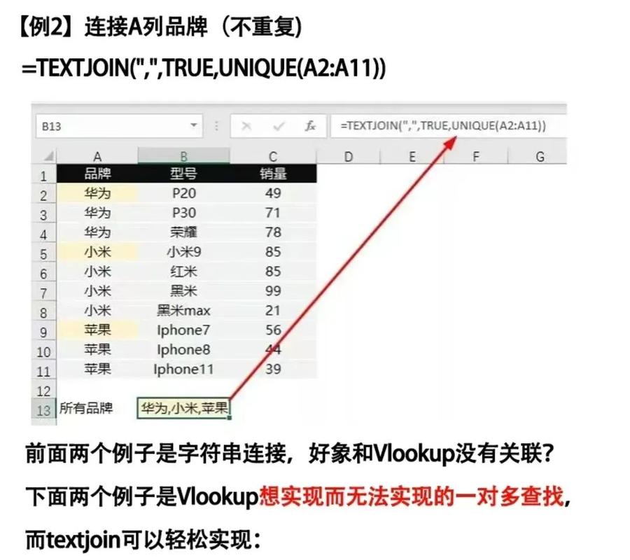 如何使用ECharts的formatter属性实现字符串模板、函数模板和回调函数三种设置方法？
