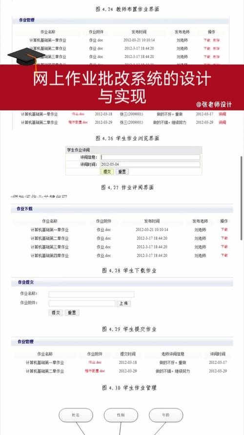 如何构建一个高效便捷的Java学生作业自动批改系统？