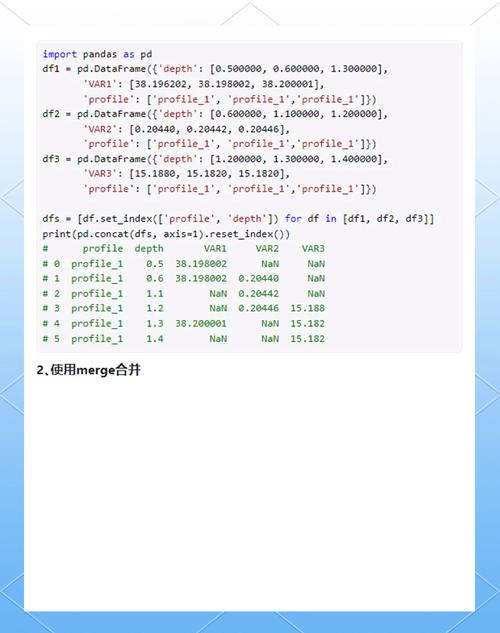 如何使用Pandas实现DataFrame的分组、分割、合并等复杂操作？