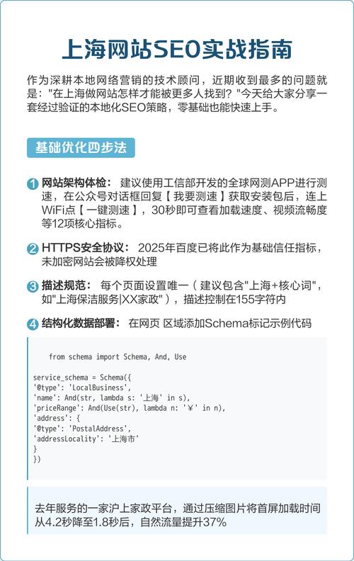 如何通过上海SEO优化技巧，快速实现网站排名的提升呢？