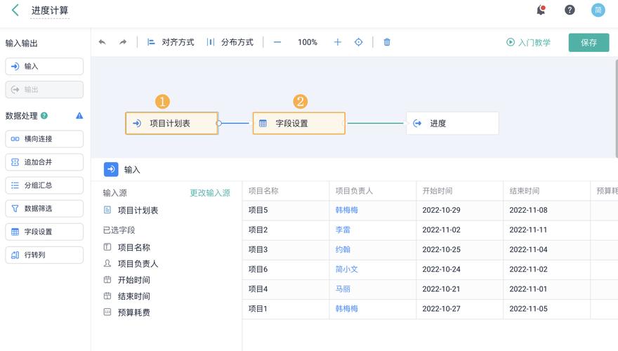 如何详细掌握Django项目应用创建步骤？