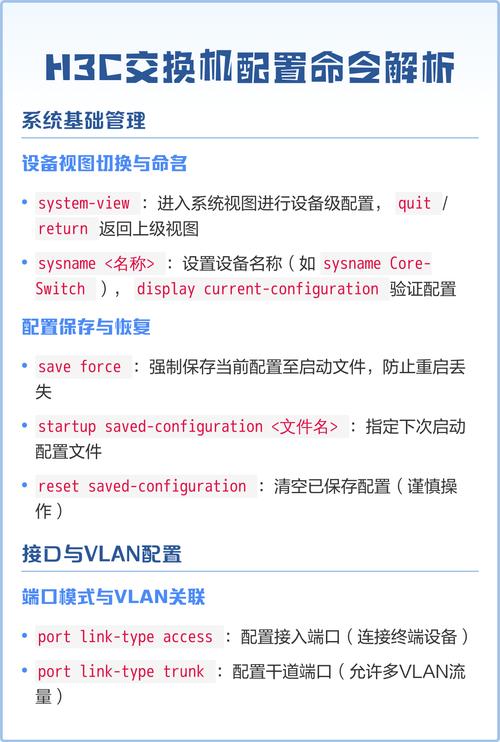 配置类添加@Configuration注解的必要性是什么？