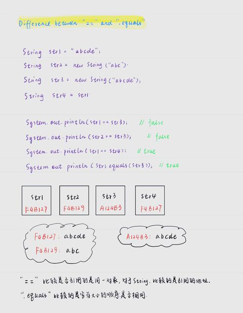 C语言中如何构造和使用string容器？