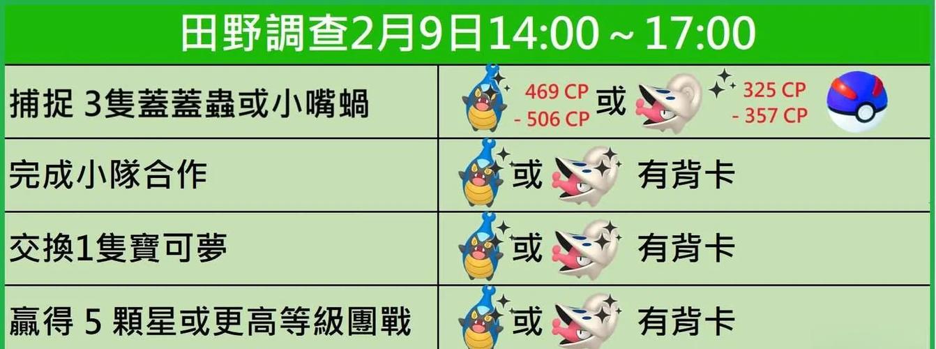 如何通过PokémonGo的新好友系统结识更多宝可梦玩家？