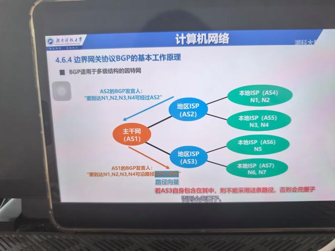 .NET RFID标签管理系统CPU暴涨，是哪些长尾词或特定场景导致的？