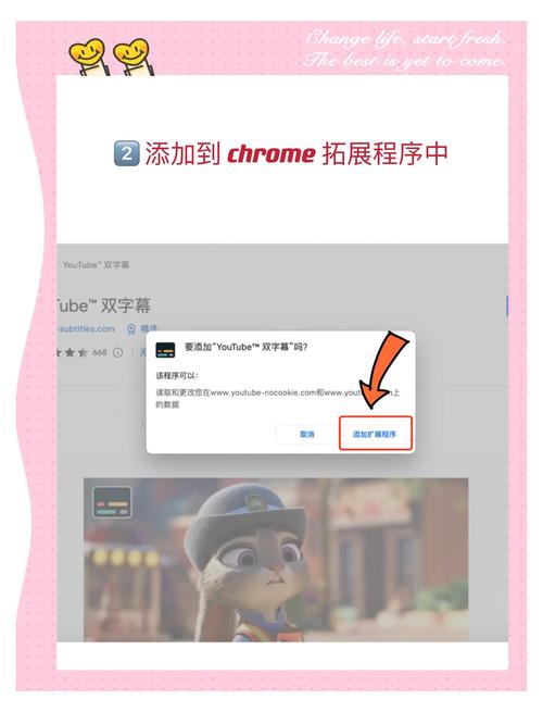 Chrome插件中，有没有类似新浪微博的Coriander（香菜）插件推荐？