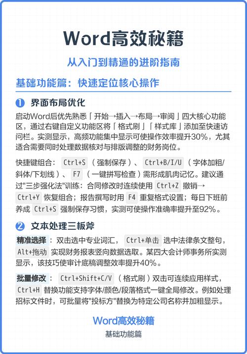 如何快速掌握优化技巧？从基础到实践的全面指南有哪些？