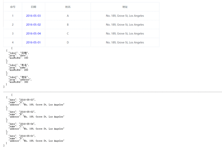 elementUI竖向表格与并列布局，如何实现长尾词优化效果？