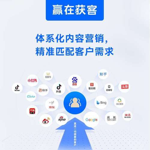 口碑营销真的那么厉害吗？有没有人推荐XX公司试试看？