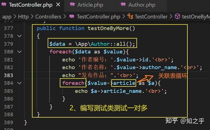如何通过Laravel实现数据库查询性能的深度优化？