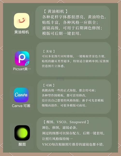如何免费获取自媒体月入过万神器？五大工具推荐分享！