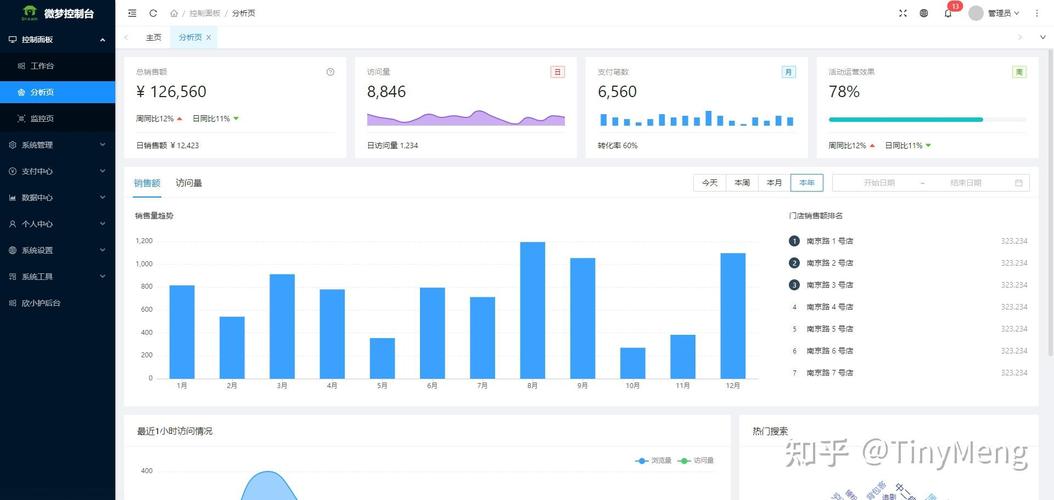 如何利用Laravel技术打造一个功能全面的在线医疗服务平台？