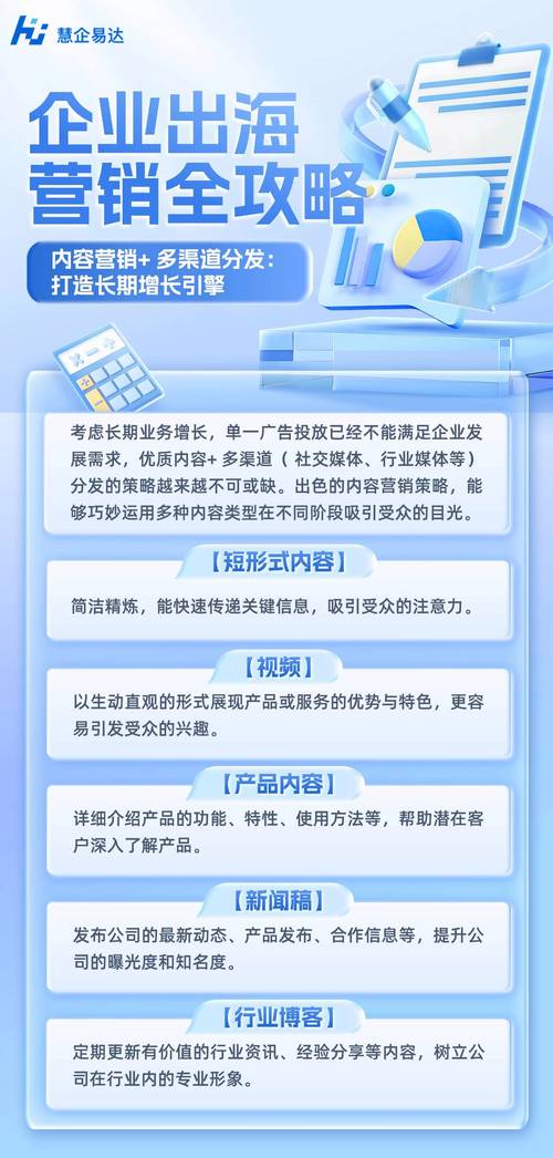 2026年如何选择搭建独立站的优质服务商？