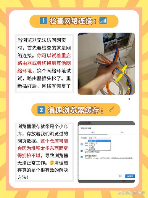 为什么浏览器访问不了yarn和hdfs呢？