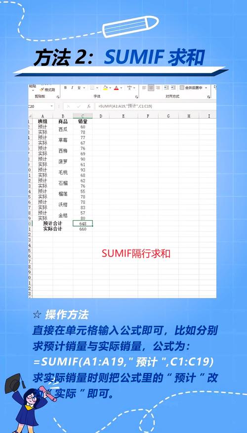 如何在ThinkPHP模板中实现数据求和操作？