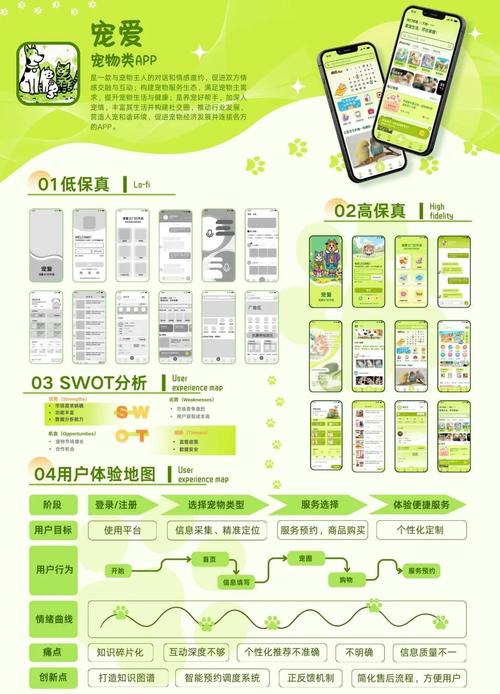 软件设计过程中，有哪些感想让你印象深刻？