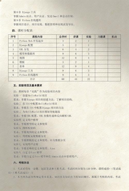 如何使用Django模块在Python 3.x中高效进行Web应用开发？