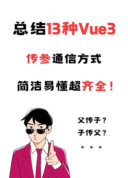 vue-router传参的四种方式，如何实现超详细讲解？