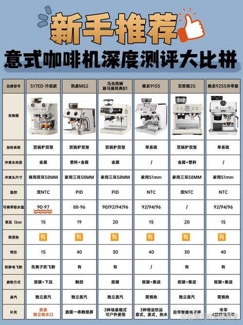 爱迪克森数据库属于哪一种类型的数据库?