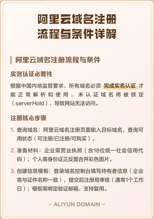 公司接收个人域名时有哪些具体条件和流程需要满足和了解？