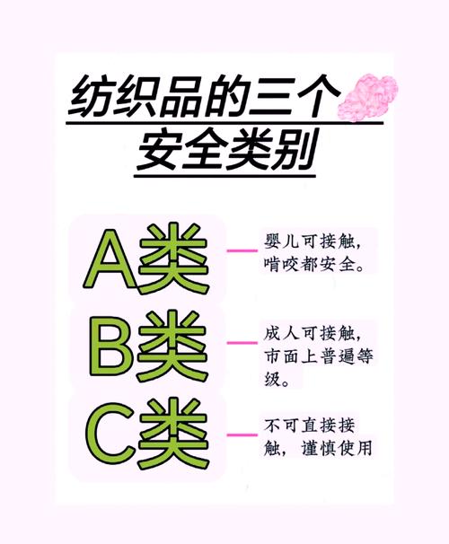 C类范围包括哪些内容呢？